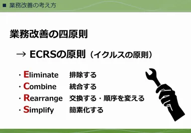 業務改善の必要性2