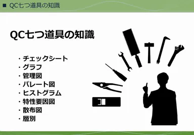 現場における品質管理2