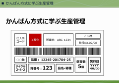 生産管理の基本1