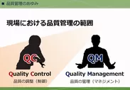 現場における品質管理1
