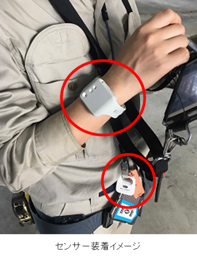 バイタルデータ、位置情報等を活用した
作業者安全支援サービスの実証実験について