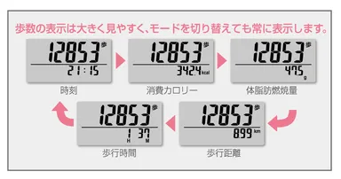 ポケット万歩　EX-500表示画面