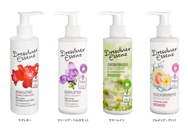 フレグランスボディローション