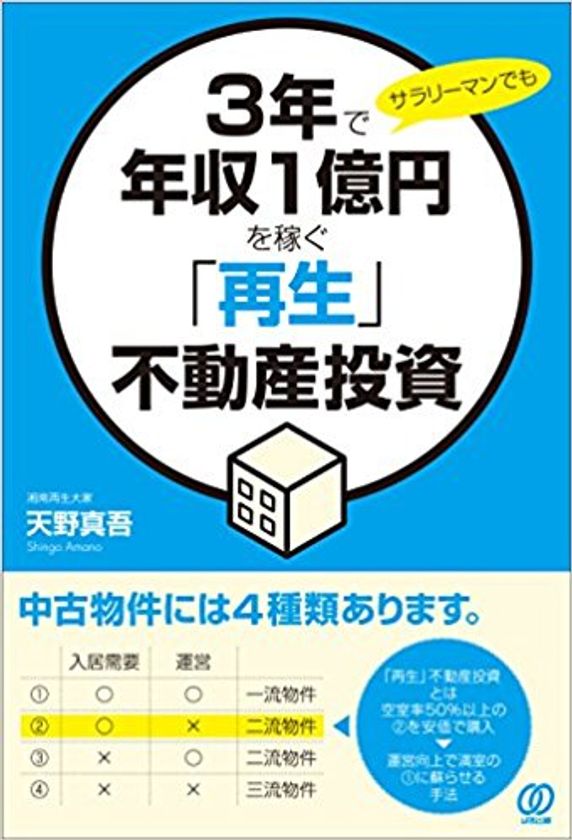 健美家が天野真吾さんの書籍をプレゼント
『3年で年収1億円を稼ぐ「再生」不動産投資』を５名様に