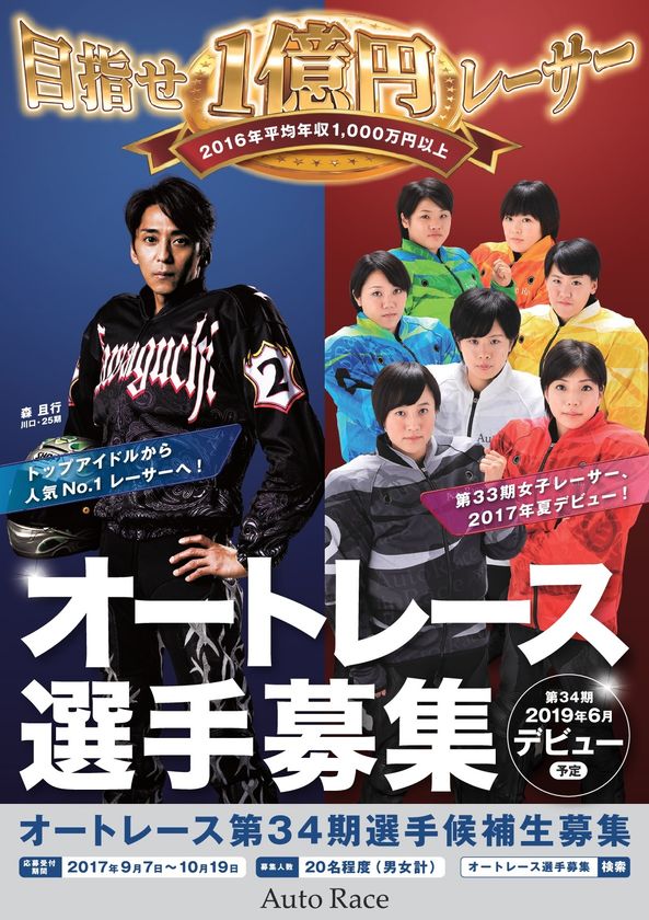 目指せ1億円レーサー オートレース34期選手候補生募集を9月7日開始 16年選手平均年収1 000万円以上 公益財団法人jkaのプレスリリース