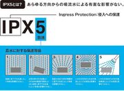 IPX5等級