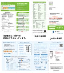 カラダの年齢「健康年齢(R)」で静岡市国保の加入者の健康状態を見える化