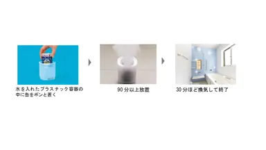 くん煙剤の使い方