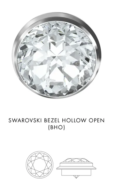 ベゼル・ホロー・オープン(BHO)