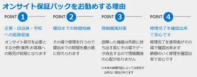 オンサイト保証パックをオススメする理由
