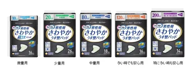 「ライフリー さわやかパッド男性用」シリーズ