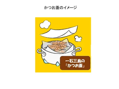一石三鳥の「かつお蓋」