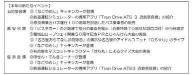 本年の新たなイベント