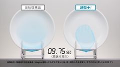 図1：水切れの速さが一目でわかる実験シーン