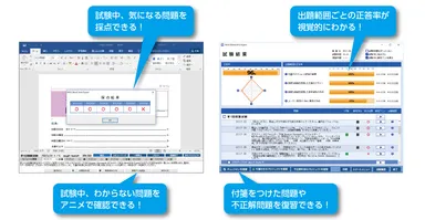 図2. 自動採点付き模擬試験プログラム