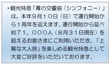 青の交響曲（シンフォニー）説明
