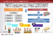 日本健康科学学会 第33回学術大会(東京)　9月16日 市民公開シンポジウムにてAIを活用した「くらし見守りシステム」を初公開