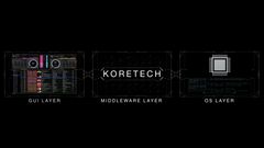 多数の新機能を搭載した次世代エンジン「KORETECH」