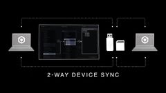 さらに進化したUSB／SDエクスポート機能