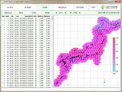 QZSS L6受信機(仮称) センチメータ級測位補強情報確認画面