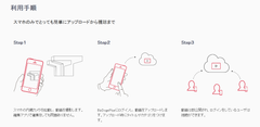企業の報告と情報共有の課題を解決するスマホ向け動画サイトが登場　スマホだけで投稿から共有まで可能にする「BizDogaPlus」