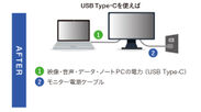 USB Type-Cですっきり接続