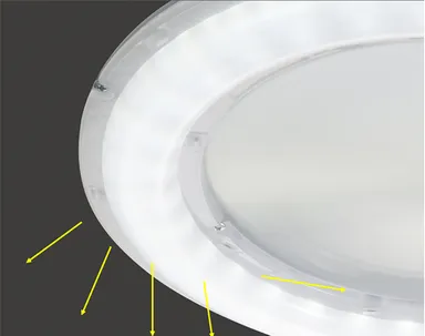 マルチアングルシステム点灯イメージ