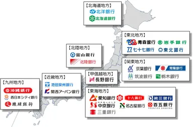 【「銀行手続の窓口」提携行15道府県25行(9月26日現在)】