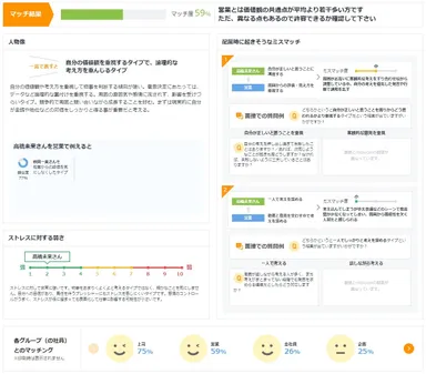 面接用シートサンプル