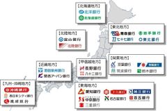 「銀行手続の窓口」における八十二銀行のサービス開始について