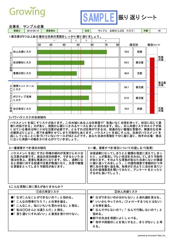 日本初 パワハラするリスクを炙り出し 助言する 管理職教育用web適性検査 パワハラ振り返りシート 提供開始 有限会社グローイングのプレスリリース