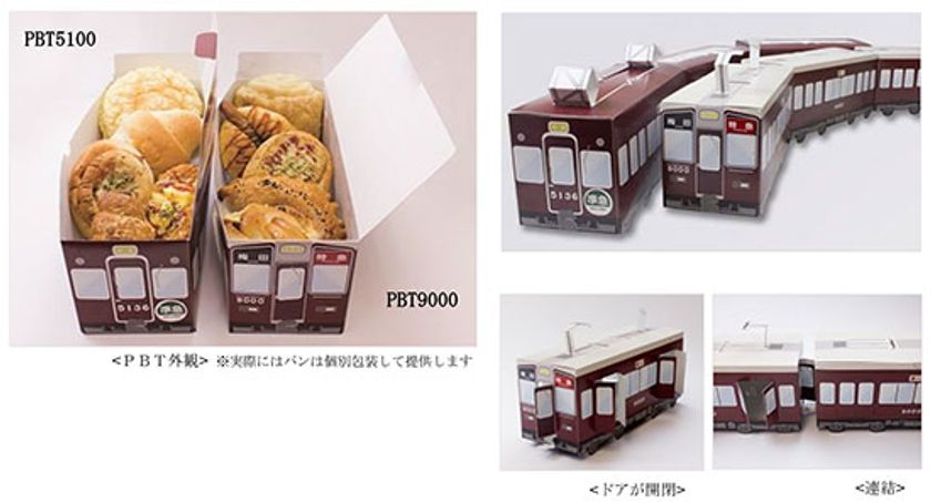 ～パンを食べて、電車で遊ぼう～
「GO！GO! PBT（Pan Box Train）」出発進行!!
9月28日（木）より　フレッズカフェ9店舗にて販売