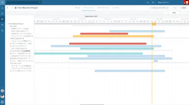 タイムライン・ガントチャート