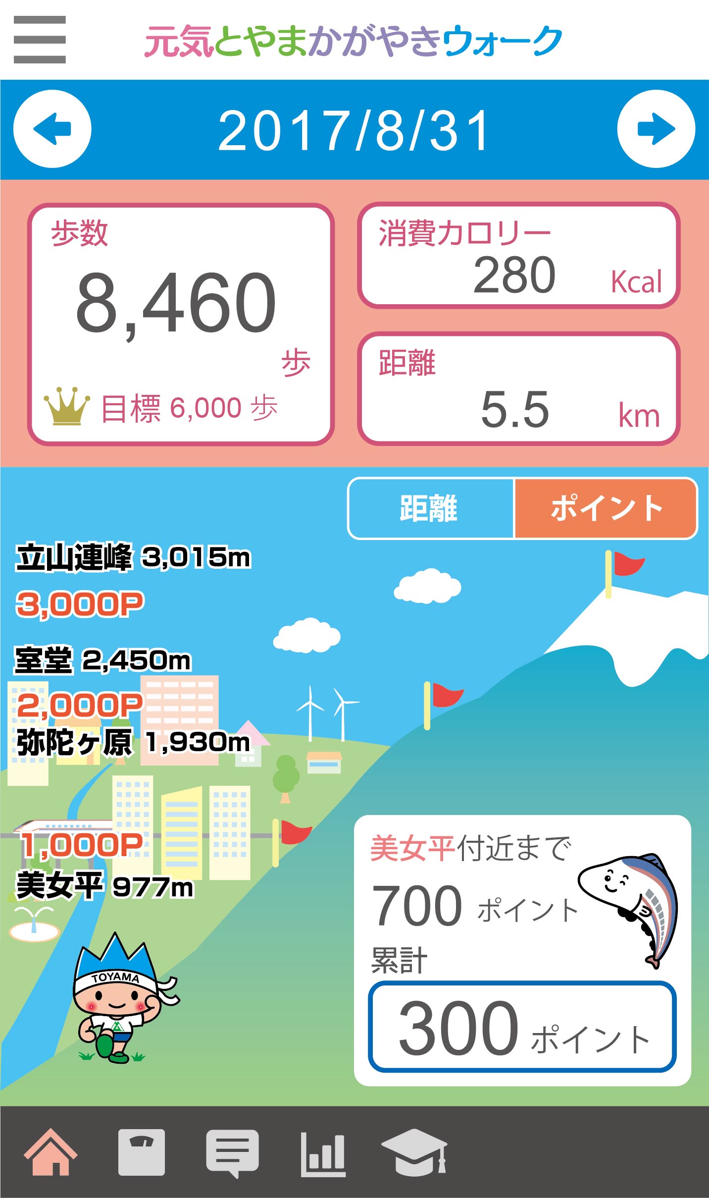 富山県のスマートフォン歩数計アプリ 元気とやまかがやきウォーク 10 1より新キャンペーンを開催中 キュアコード株式会社のプレスリリース 富山県のスマートフォン歩数計アプリ 元気とやまかがやきウォーク 10 1より新キャンペーンを開催中 キュアコード株式会社のプレスリリース