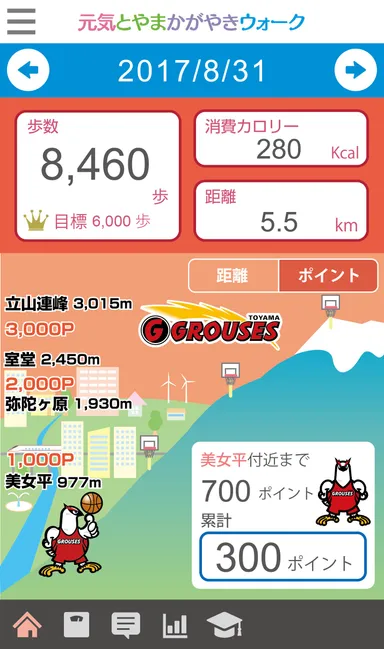 メイン画面(富山グラウジーズ)