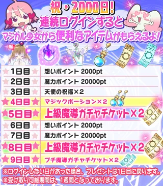 『2000日記念キャンペーン』連続ログインボーナス4