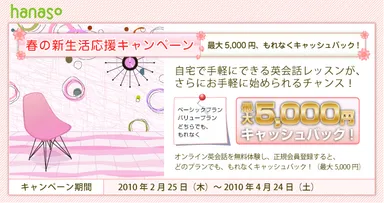 春の新生活応援キャンペーン