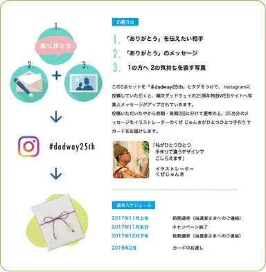 ダッドウェイ25周年記念企画「ありがとう」カード(2)