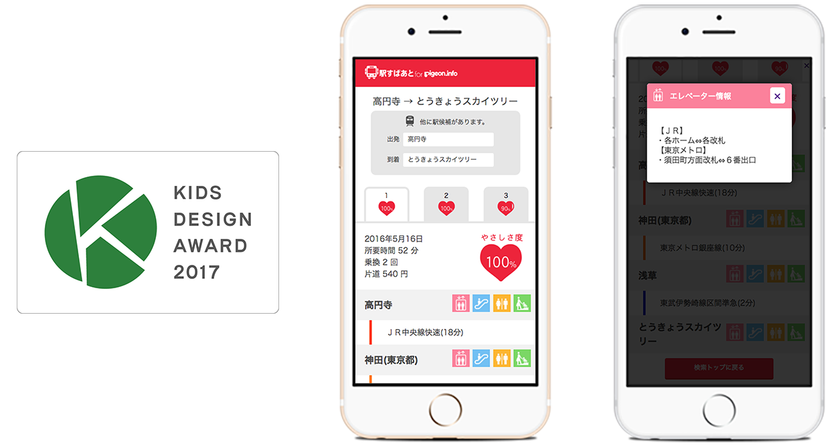 ベビーカーでの電車移動をサポートする
「駅すぱあと for Pigeon.info」が
キッズデザイン賞 審査委員長特別賞を受賞！