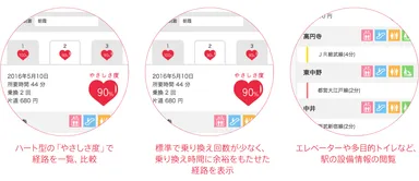 「駅すぱあと for Pigeon.info」でできる3つのこと