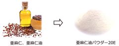 話題のスーパーフードオイル『亜麻仁油』の“粉末”を開発　さまざまな加工食品への利用が可能に