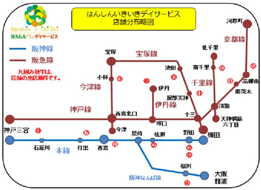 リハビリ特化型事業「はんしんいきいきデイサービス」
11月1日（水）に、
新会社としての1号店「大阪難波店」の開業を決定
～11月1日から、（株）いきいきライフ阪急阪神として新たなスタートを切ります～