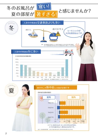 「断熱・省エネリフォーム」冊子抜粋(1)