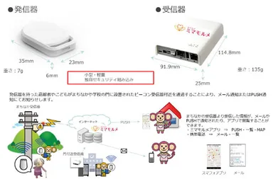まちなかミマモルメ　イメージ