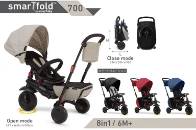 SmarTfold(TM) 700(スマートフォールド 700)