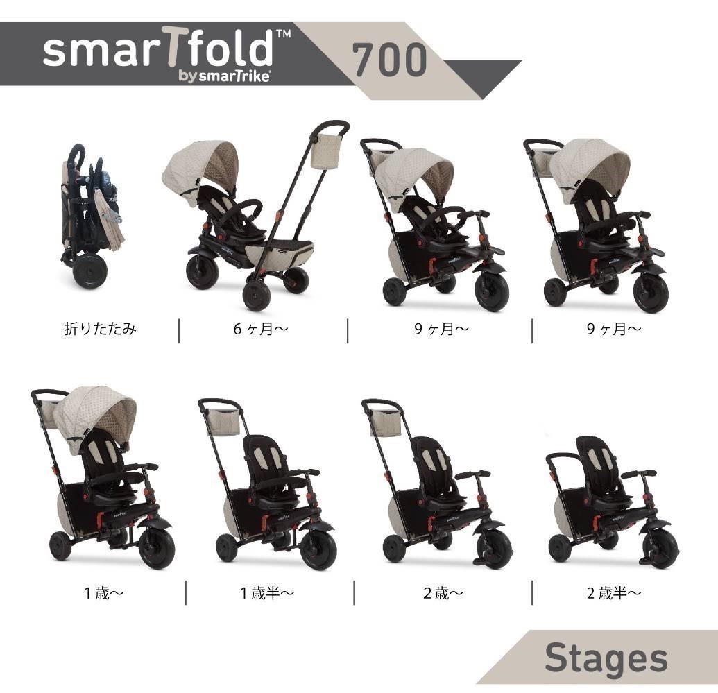 スマートトライク　スマートフォールド500　三輪車　折り畳み　smarTrike