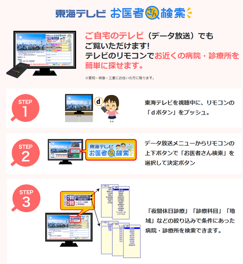 日本初 テレビのデータ放送で お医者さん検索 10月1日 東海テレビで正式サービススタート 東海テレビ放送株式会社のプレスリリース