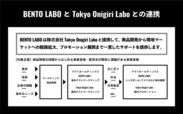 BENTO LABOとTokyo Onigiri Laboとの連携