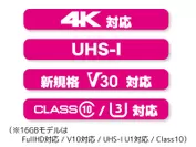 高速転送で、4Kビデオ撮影対応、UHS-I U3、V30規格対応