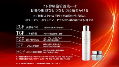 成長因子150種類